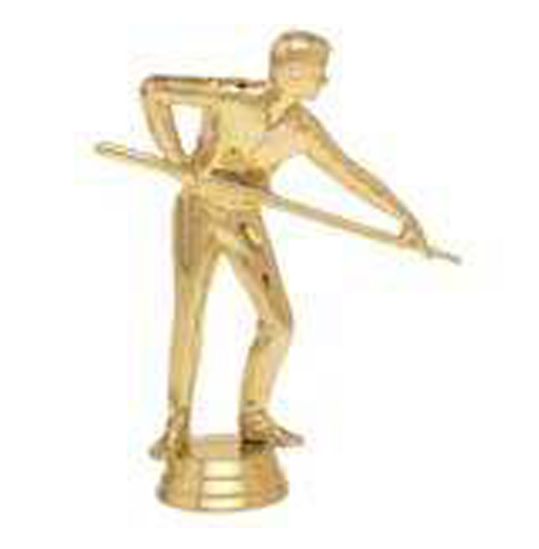 ��������� ������� �������